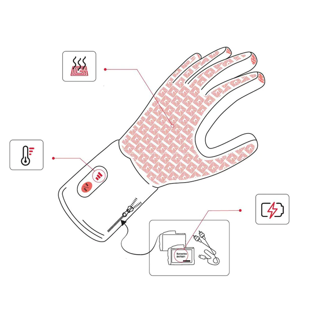 GL01 Gants chauffants fins – Image 2